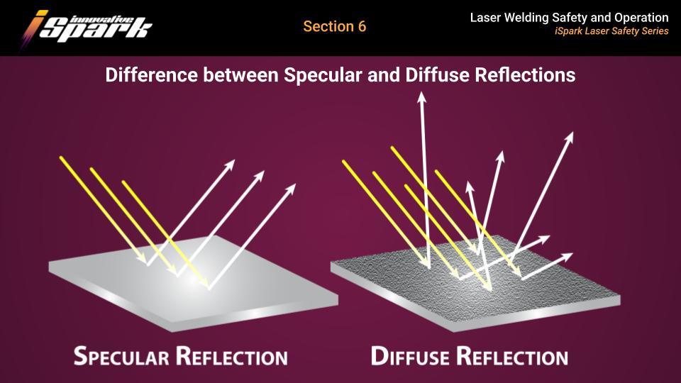 LSO-Laser-Training-Generic